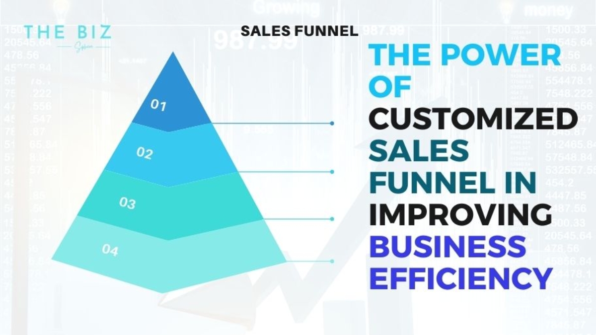 The Power of Customized Sales Funnel in Improving Business Efficiency