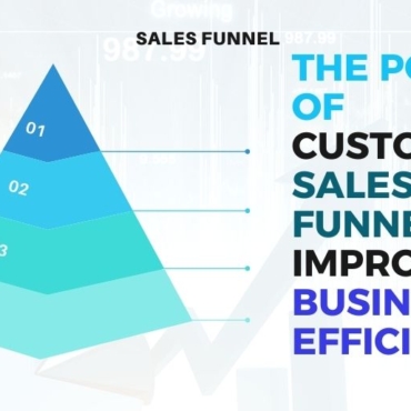 The Power of Customized Sales Funnel in Improving Business Efficiency